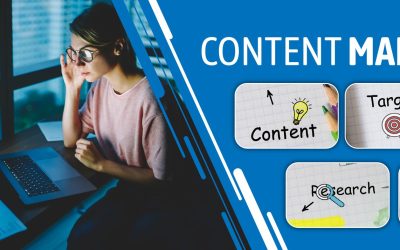 Elevate Your Online Presence with Unilakes’ Content Writing Services in Australia