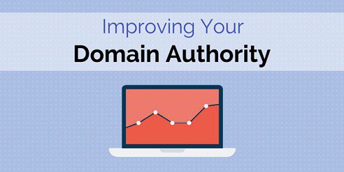 Enhancing Your Online Presence: Unilakes’ Domain Authority Services in Australia